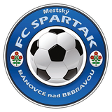 Pozvánka na Ples futbalistov Aktuality